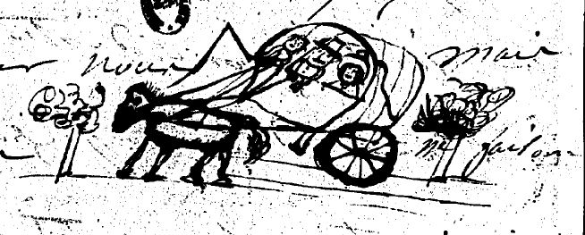 © Bibliothèque Nationale de France